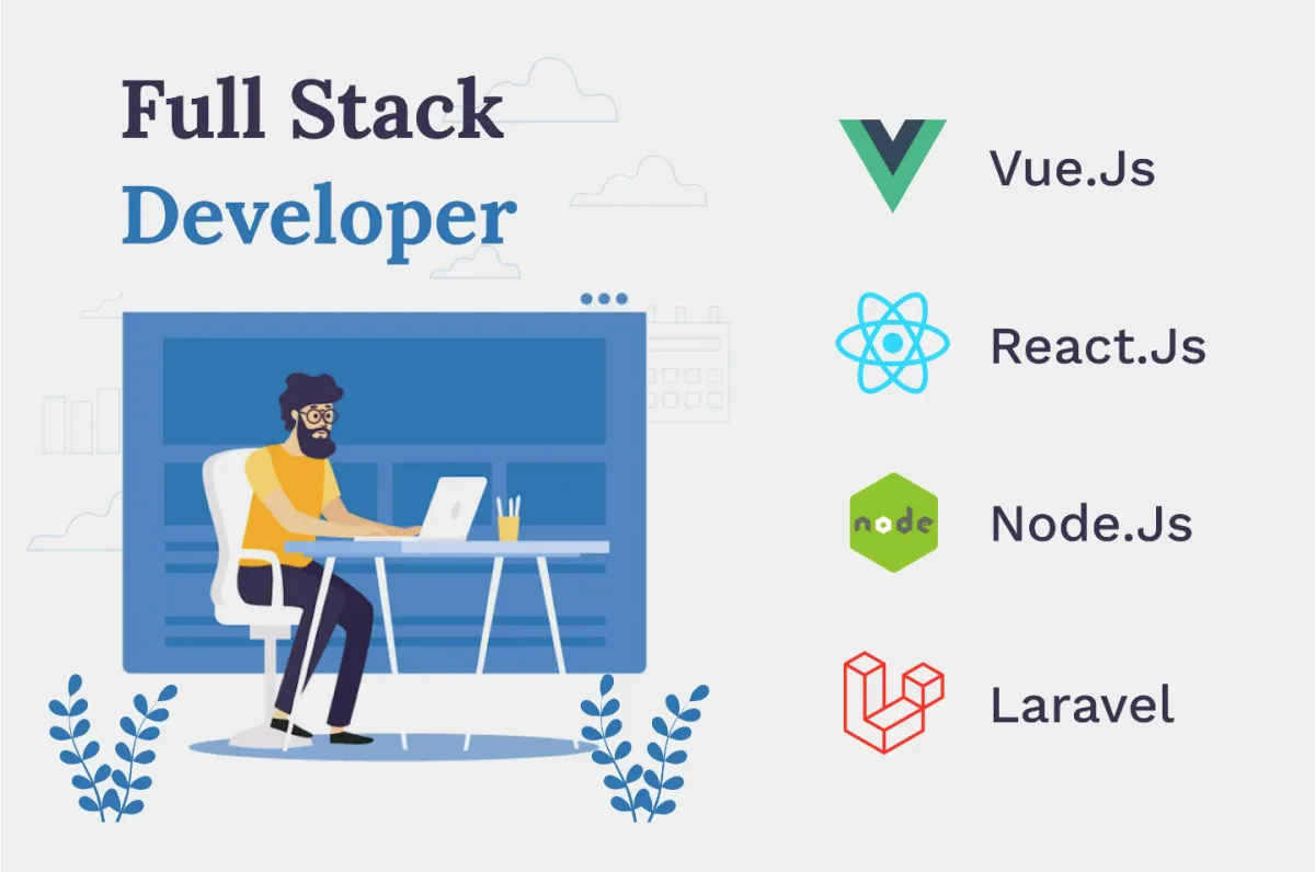 Developing Full Stack web applications using MERN, MEAN, LAMP stack, tailored to your needs.