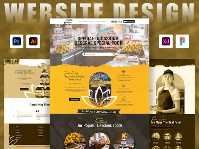 design and develop a perfect business website