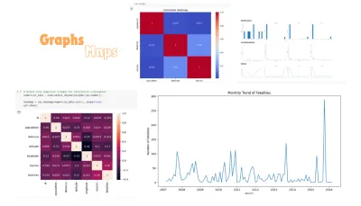 build insightful dashboards by using Tableau