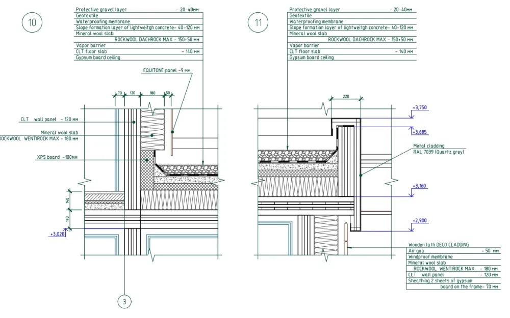 Floor Plan to Revit 3D model and construction Drawings