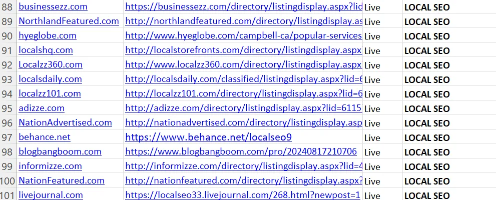 150 local directories submission