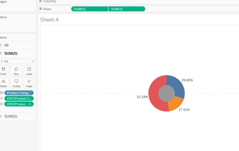 build insightful dashboards by using Tableau